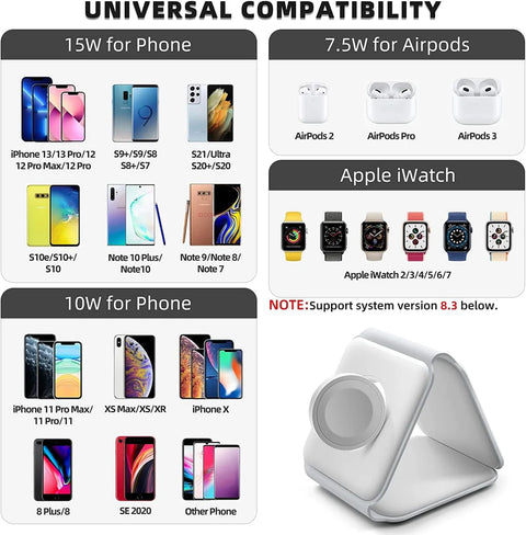 Saudi Deal™ 3-in-1 Wireless Charging Pad