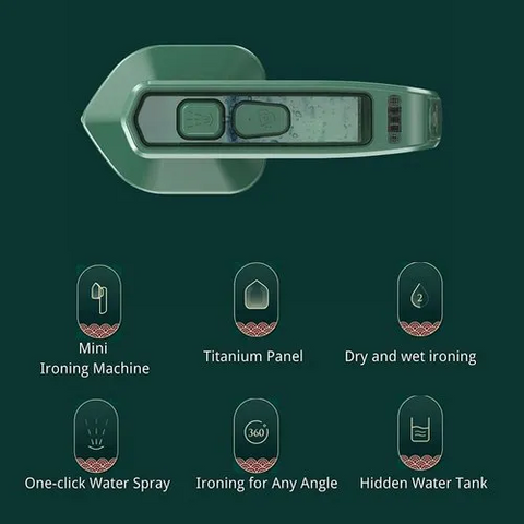 Saudi Deal™Professional Portable Steam Iron