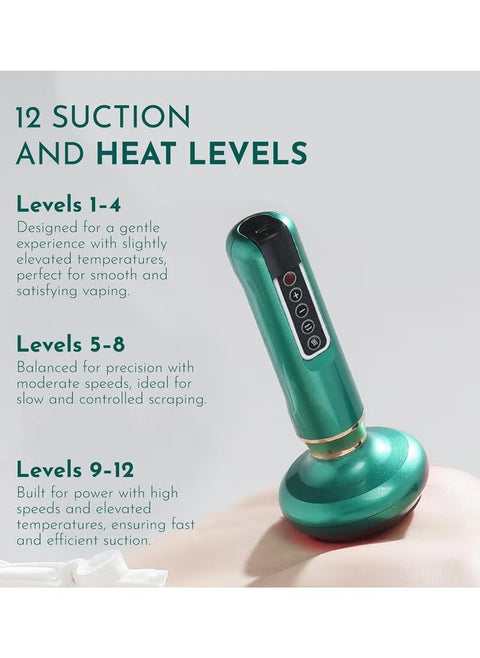Saudi Deal™ Anti Cellulite Massager