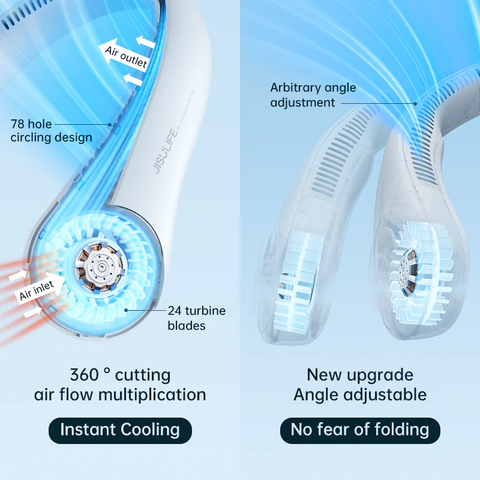 Saudi Deal™ Mini Neck Portable Air Cooler Fan